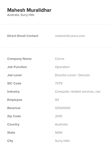 Australia Email Database | Email | Bookyourdata.com